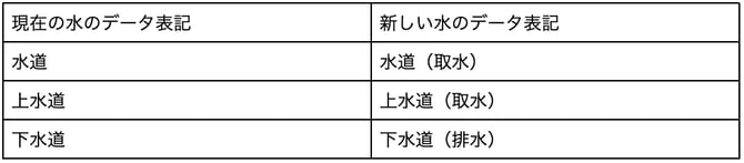 スクリーンショット 2026-01-29 12.03.46