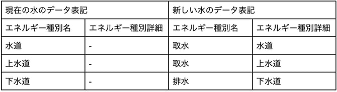 スクリーンショット 2026-01-29 12.05.54