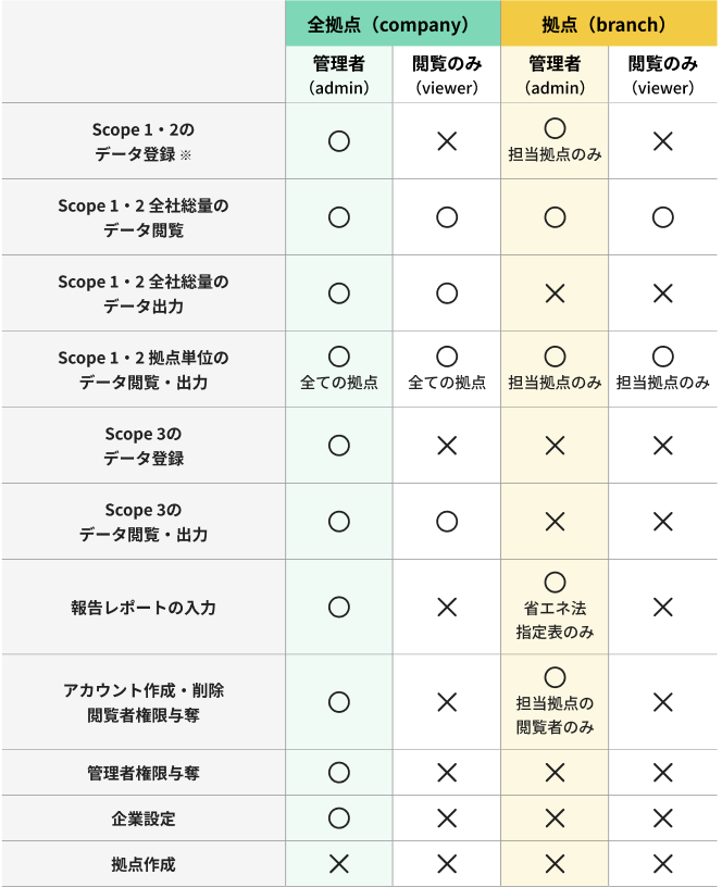 スクリーンショット 2026-07-17 17.08.57