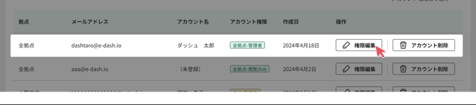 権限編集ボタンのスクリーンショット
