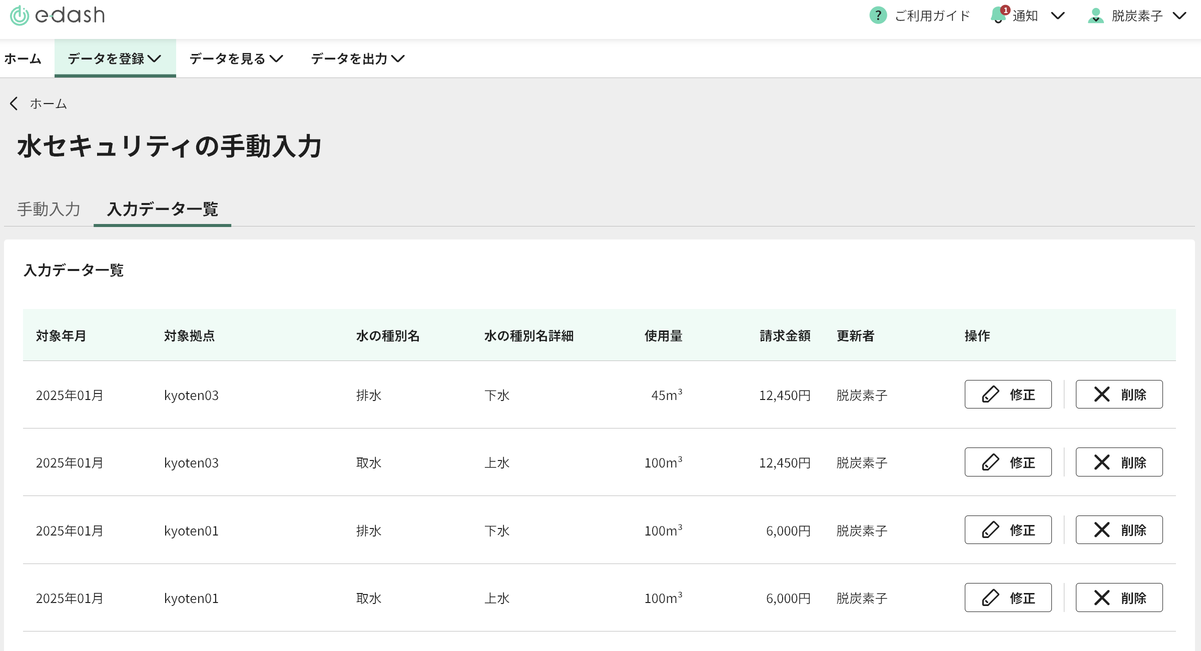 水セキュリティの入力データ一覧画面