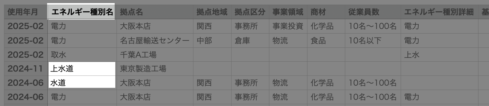 請求書登録した水データのCSV表記.png