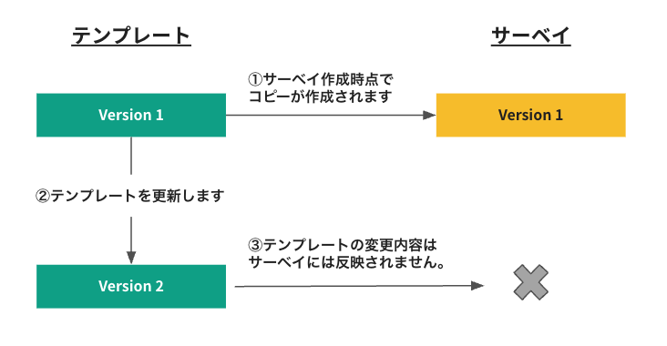 スクリーンショット 2025-03-29 3.03.26.png
